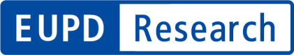 Logo_EuPD_Research_web